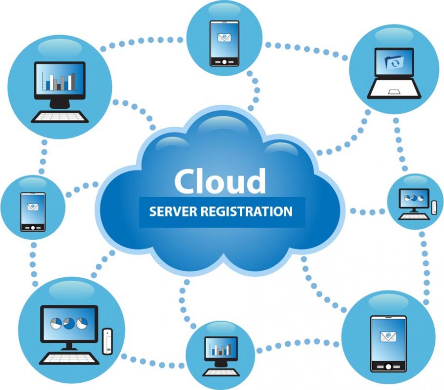 fungsi Cloud Server